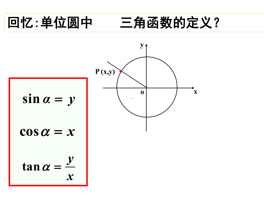 公开课课件 人教A版必修四《13三角函数的诱导公式》.ppt_第3页