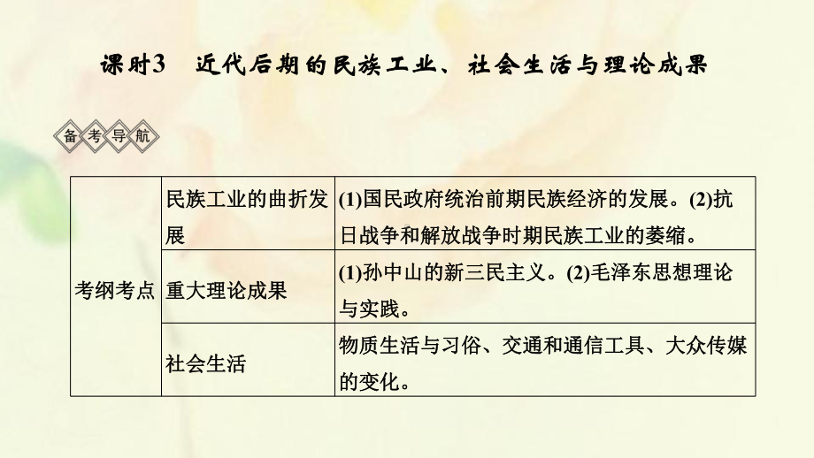 (通史版)2020版高考历史一轮复习阶段八课时3近代后期的民族工业、社会生活与理论成课件岳麓版.pptx_第1页