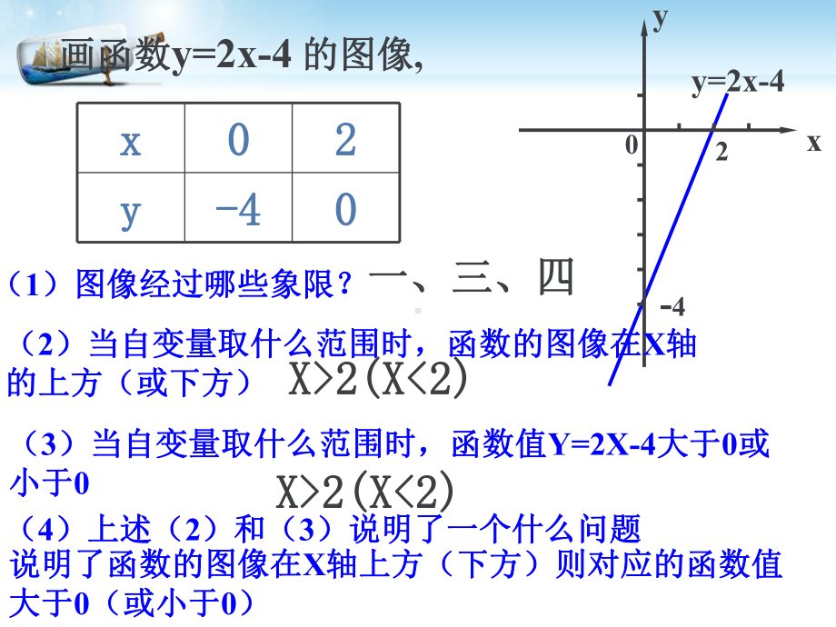 人教版八年级下册数学1923一次函数与一元一次不等式课件.ppt_第3页