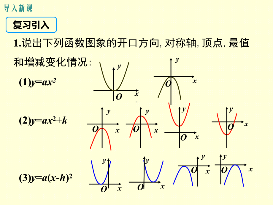 (贵州)RJ人教版 九年级数学 上册第二十二章 二次函数 2213 第3课时 二次函数y=a(x h)2+k的图象和性质课件.ppt_第3页