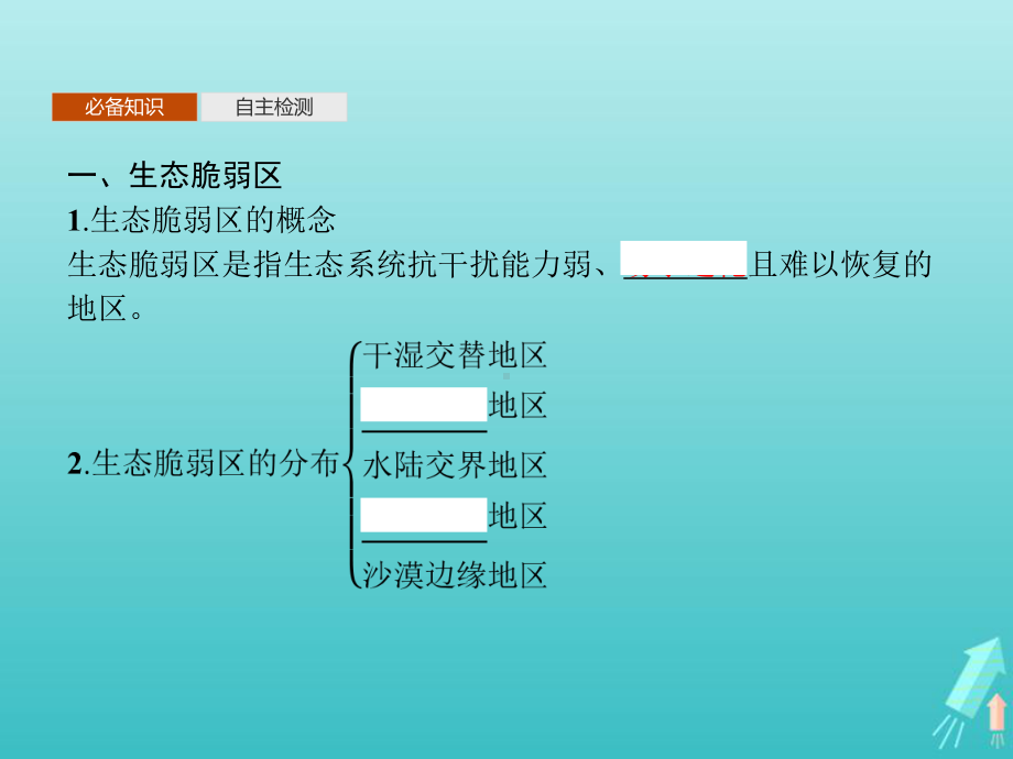 2021年高中地理第二章资源环境与区域发展第二节生态脆弱区的综合治理课件人教版选修2.pptx_第3页