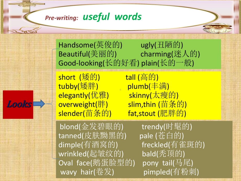 人教版英语七年级下册Unit9SectionBwriting课件.ppt(课件中不含音视频素材)_第3页