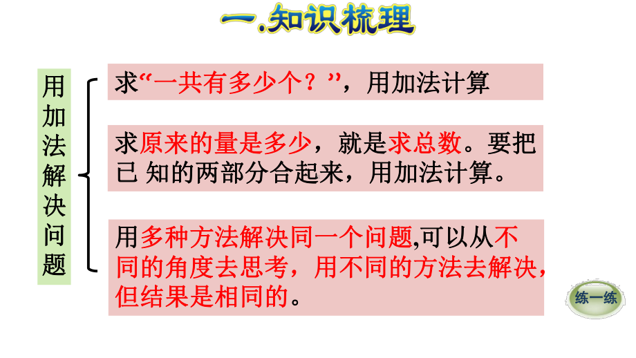 人教版一年级数学上册用数学复习课件.pptx_第3页