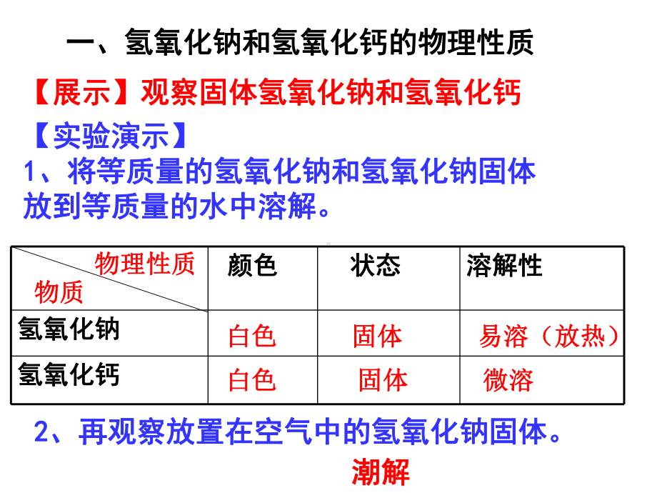 初中化学《几种常见的碱》课件.ppt_第3页