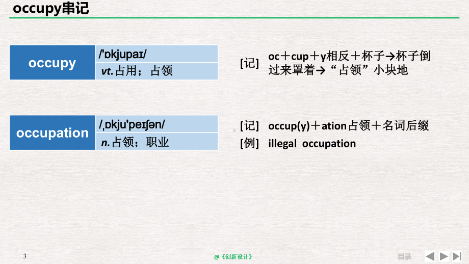 （高考英语词汇精讲）结构法记词 16课件.pptx_第3页