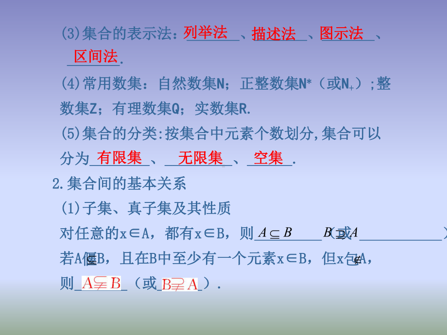 2021集合的概念及其基本运算(优秀)课件.ppt_第2页