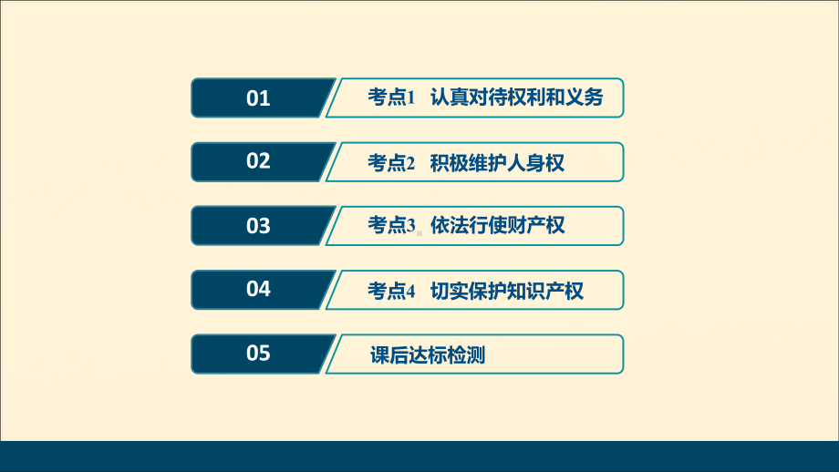 (浙江选考)2021版新高考政治一轮复习选修51专题二民事权利和义务课件.ppt_第2页