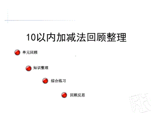 以内加减法的总复习课件.ppt