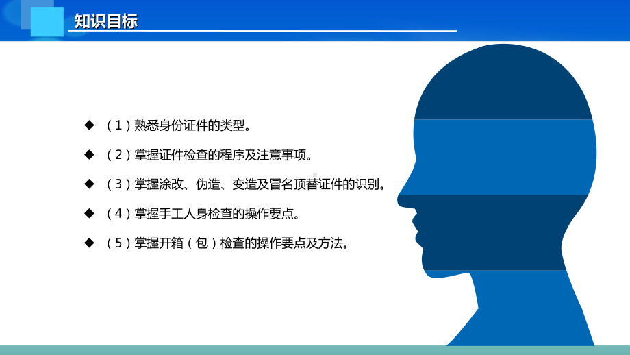 《铁路与轨道交通客运安检实务》课件 06 项目六安检中的相关检查工作.pptx_第3页