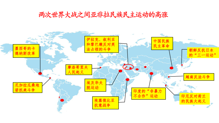 人教部编版《亚非拉民族民主运动的高涨》优秀课件2.pptx_第2页