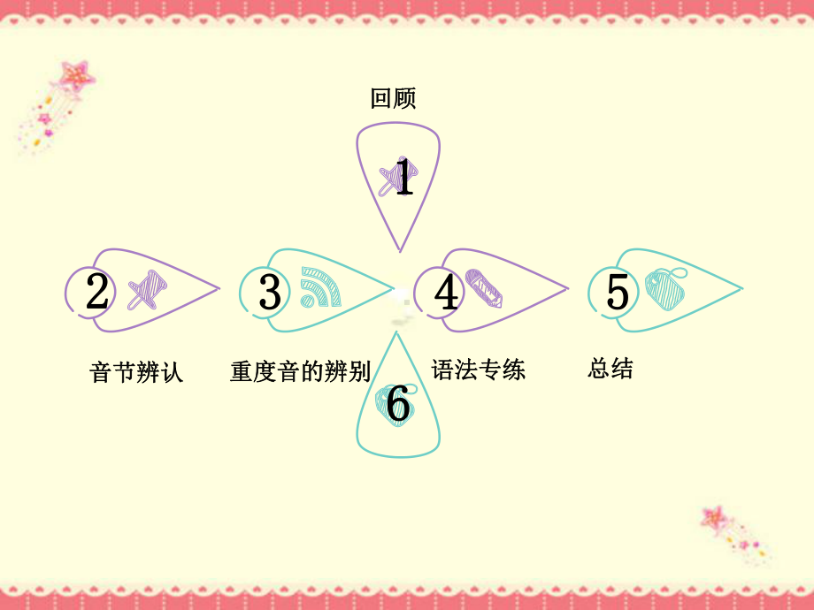 初一英语重读音辨别技巧课件.ppt_第2页