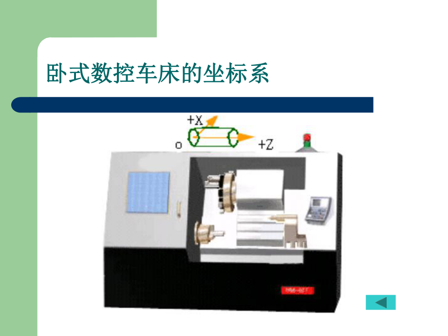 (课件)数控机床坐标系.ppt_第3页