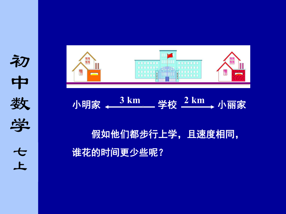 （数学课件）苏科版七年级数学上课件：绝对值与相反数课件1.ppt_第2页