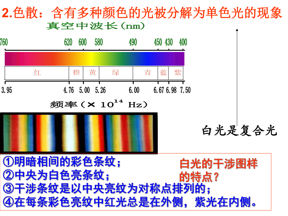 人教版高中物理系列：选修 3 4 第十三章 137 光的颜色 色散课件.ppt_第3页