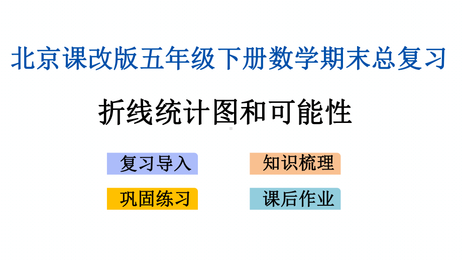 北京课改版五年级下册数学期末专题复习课件(折线统计图和可能性).pptx_第1页