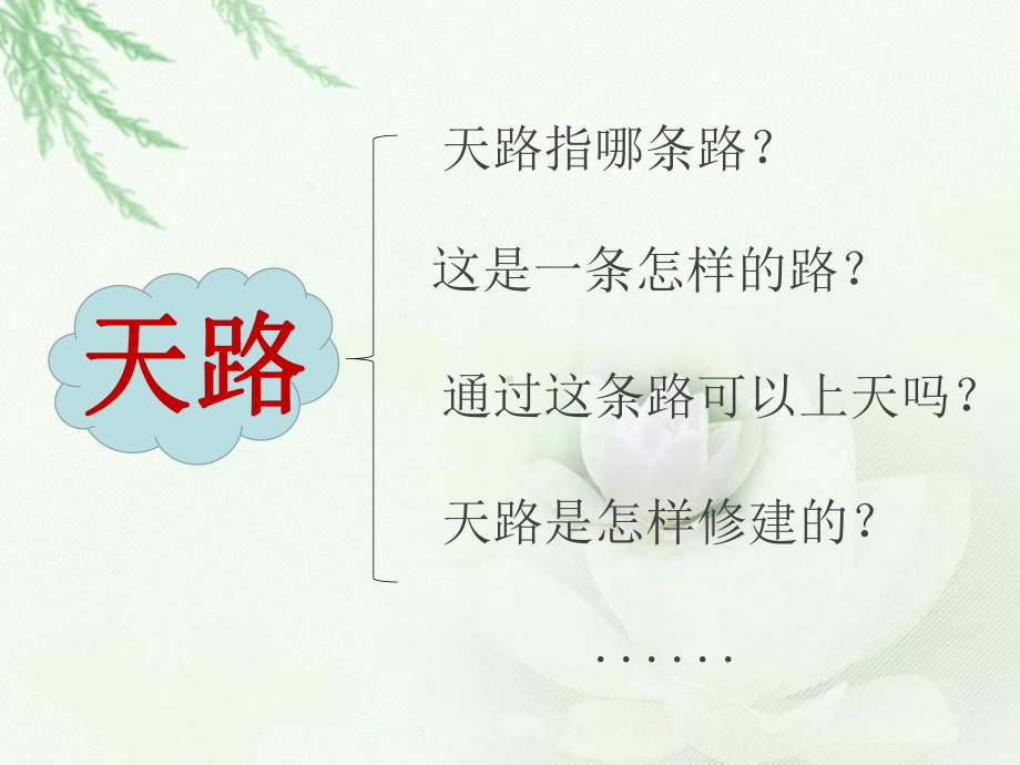 《天路》优秀课件.ppt_第2页