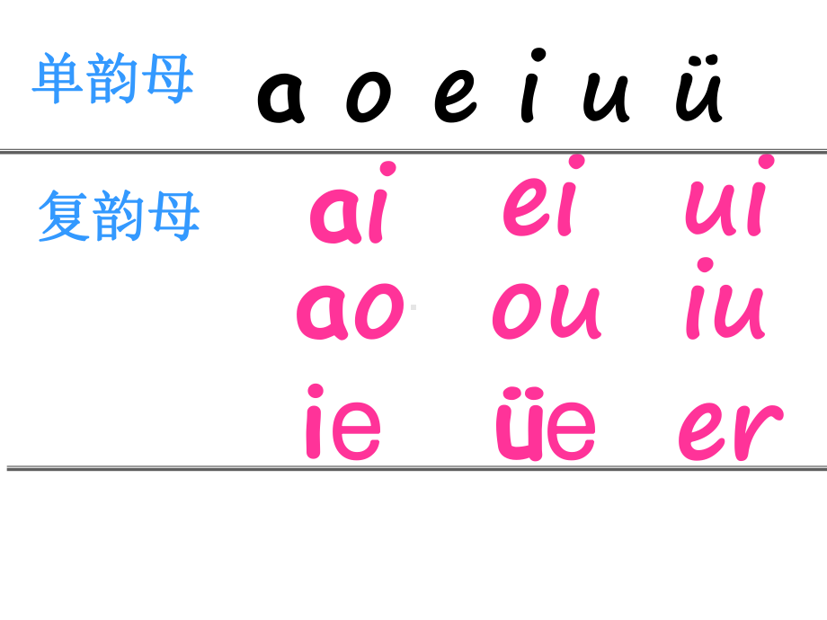 一年级上册语文拼音课件 前鼻韵母an、en、in和整体认读音节yuanyin的学习人教部编版.ppt_第1页