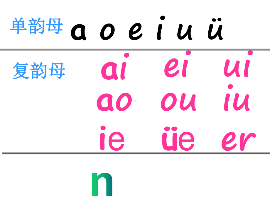 一年级上册语文拼音课件 前鼻韵母an、en、in和整体认读音节yuanyin的学习人教部编版.ppt_第2页