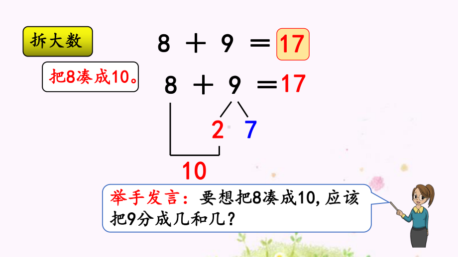 人教版小学一年级数学上册 加法的计算方法课件.pptx_第3页