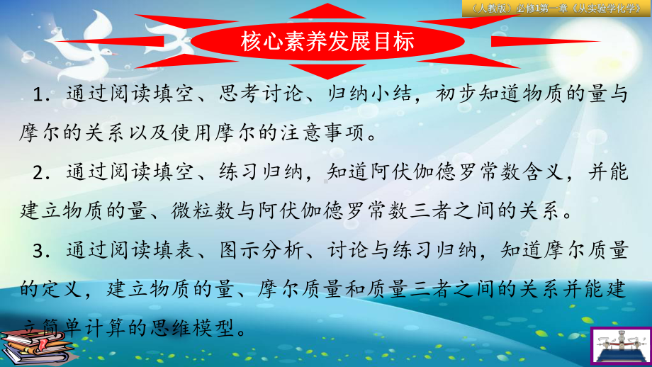 121《物质的量摩尔质量》课件 人教版高中化学必修一.pptx_第2页