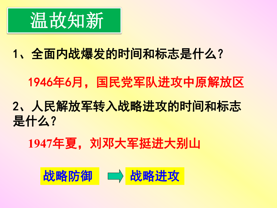 《人民解放战争》课件1.ppt_第2页