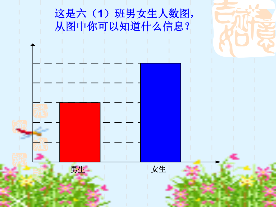 六年级上册数学课件 71 数的世界丨苏教版 .ppt_第3页