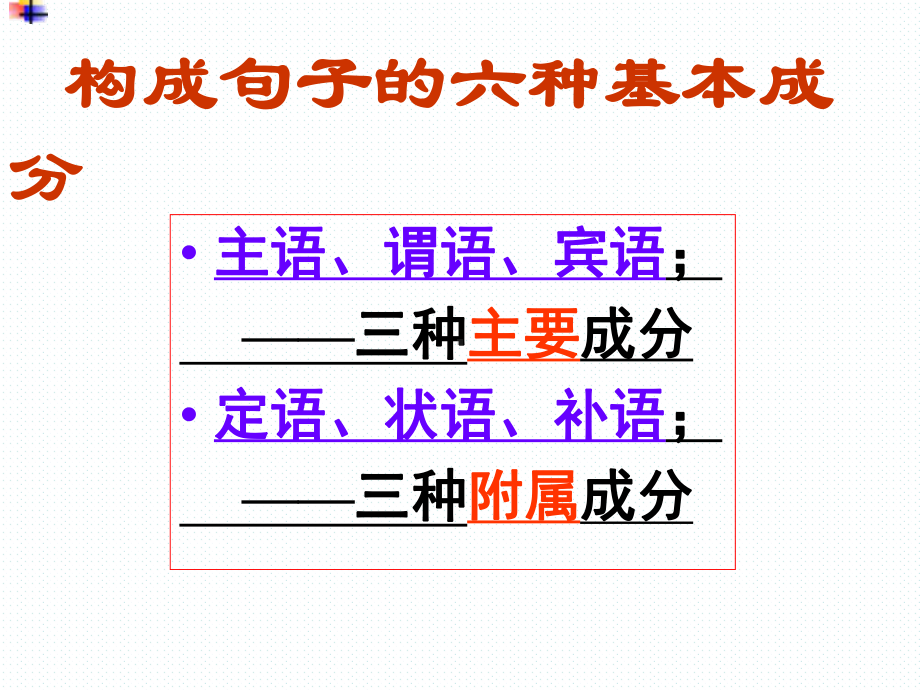 （高考指导）语文句子成分分析课件.ppt_第2页