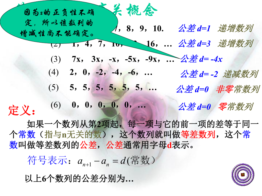 22等差数列的通项公式课件.ppt_第2页