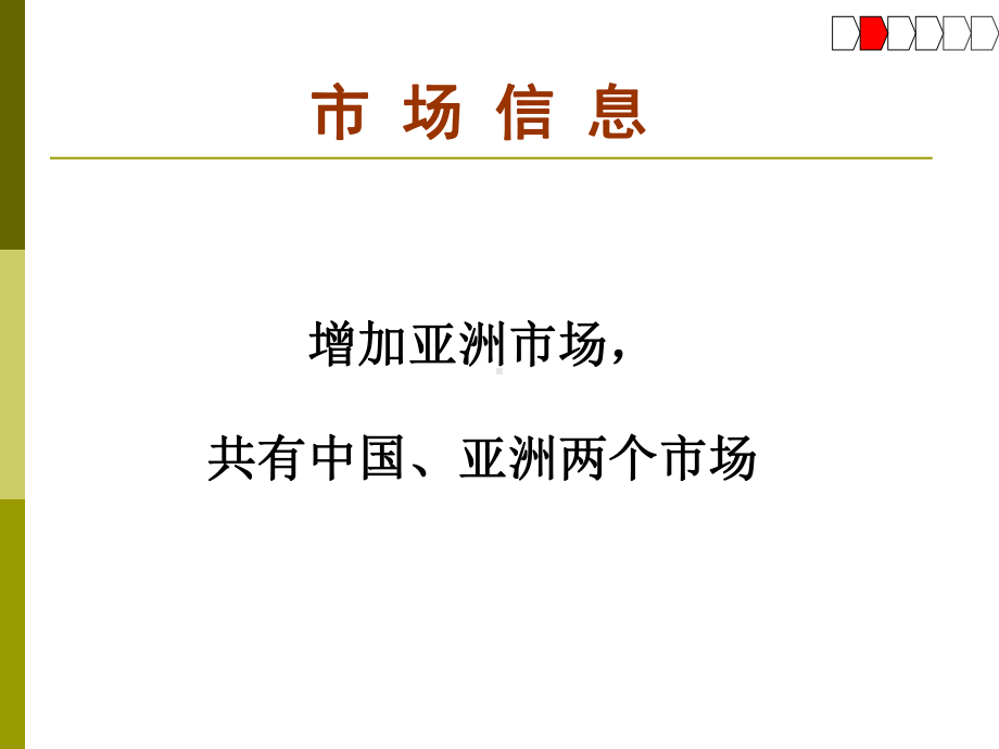 企业经营管理培训课件.ppt_第2页