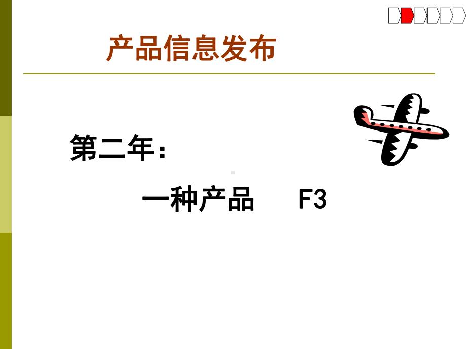 企业经营管理培训课件.ppt_第3页