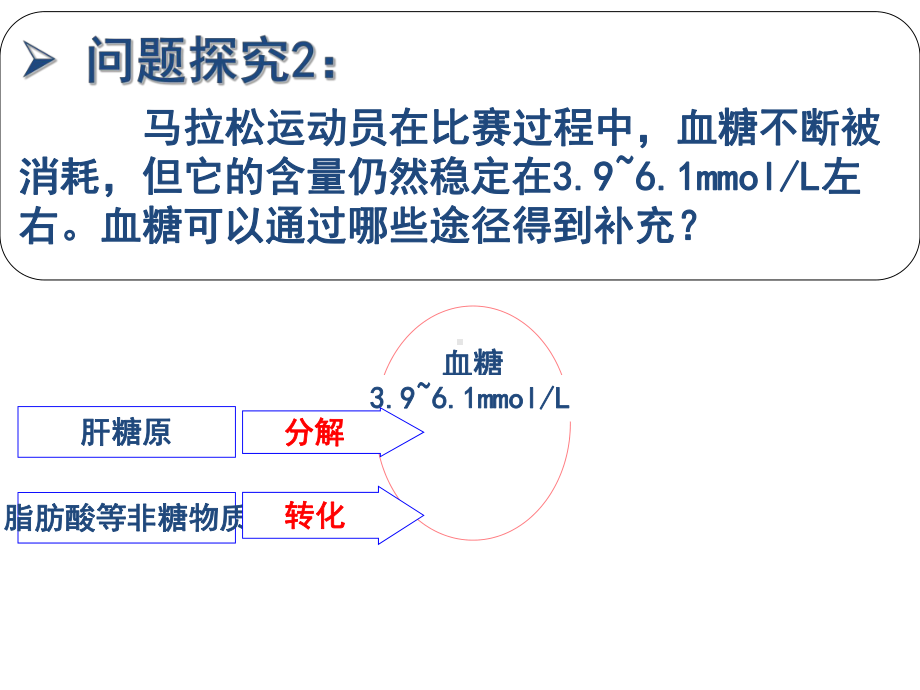 （新教材生物）《激素调节的过程》1课件.pptx_第3页