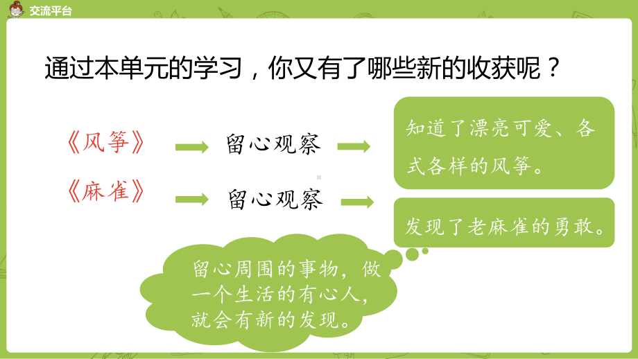 (精编)部编版四年级语文上册第5单元习作例文《我家的小狗》《我爱故乡的杨梅》课时1 公开课教学课件.pptx_第3页