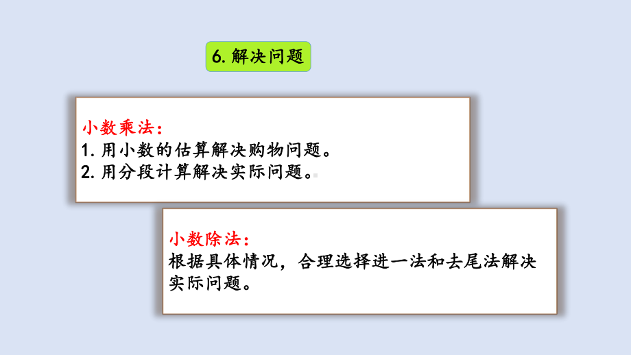 五年级上册数学课件 小数除法解决问题 人教版(共 21张).pptx_第2页