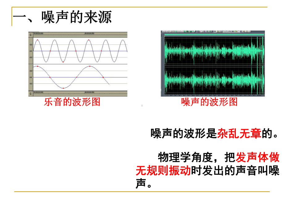 《噪声的危害和控制》课件 人教版1.ppt_第3页