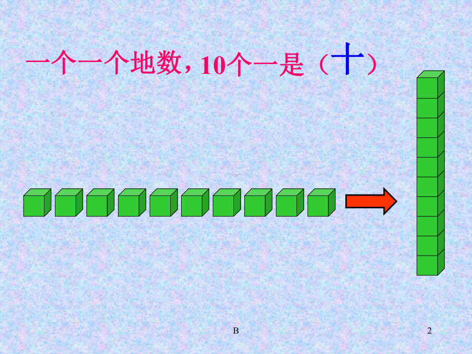 人教版二年级数学下册《一千以内数的认识》课件.ppt_第2页