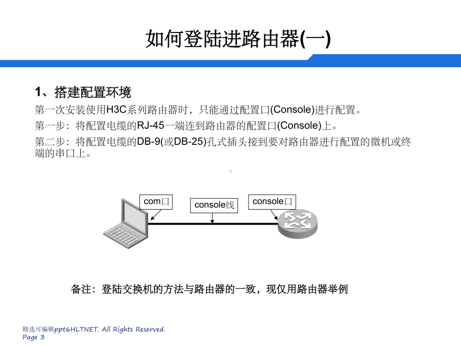 H3C-MSR路由器、交换机基本调试步骤课件.ppt_第3页