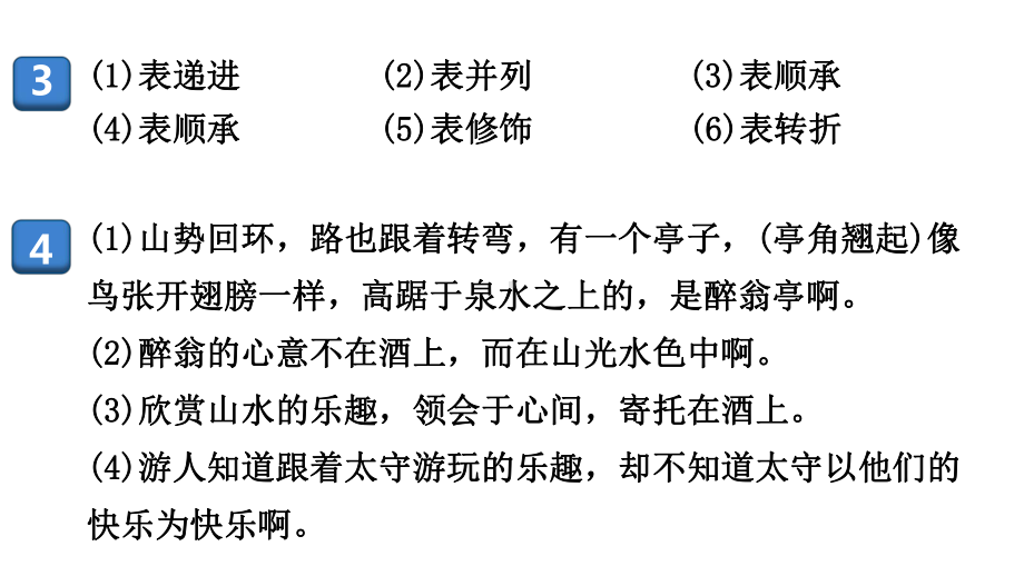 《醉翁亭记》实用课件1.pptx_第2页