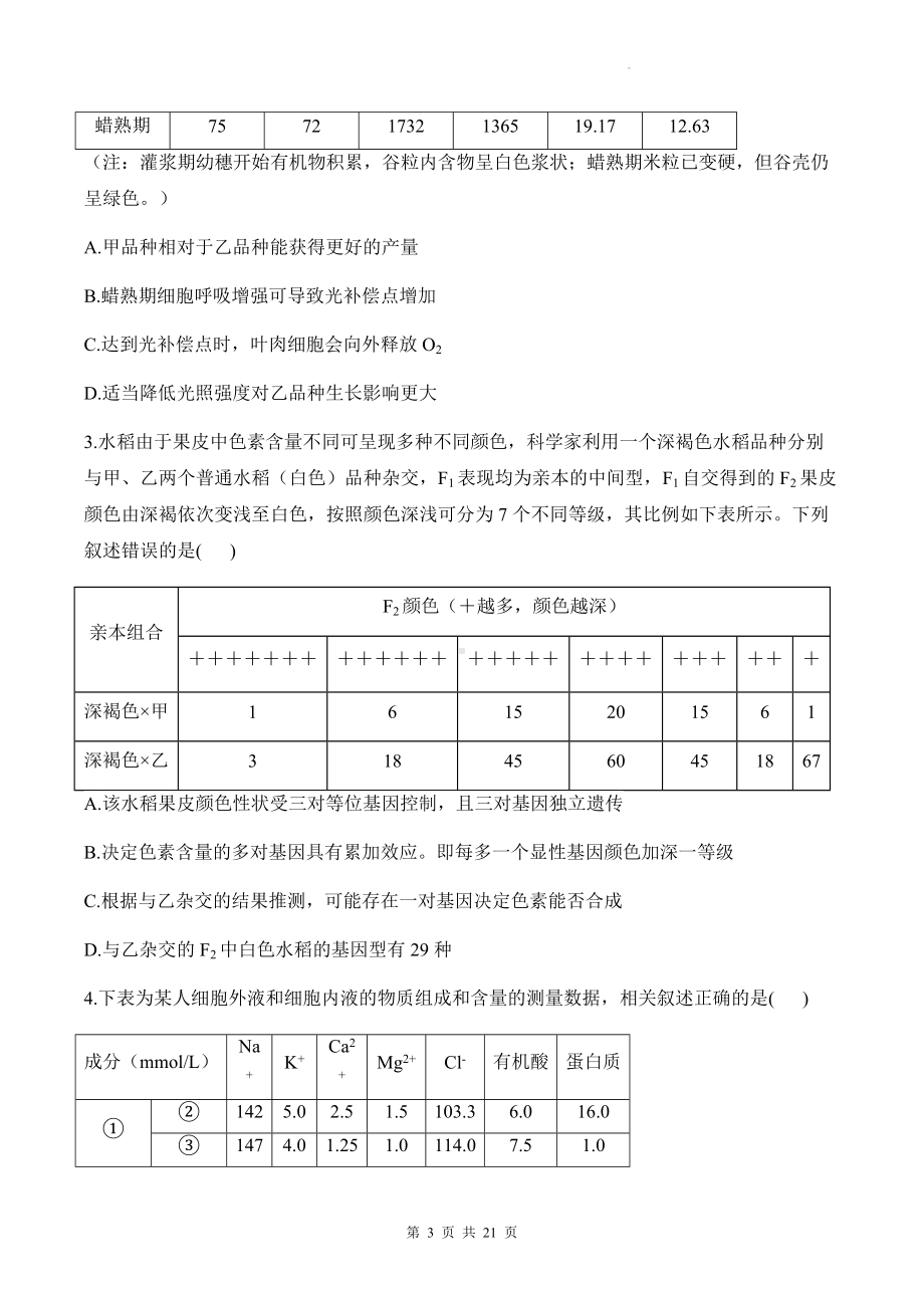 2023年高考生物一轮复习：表格分析类 高频题型讲解与练习题汇编（Word版含答案）.docx_第3页