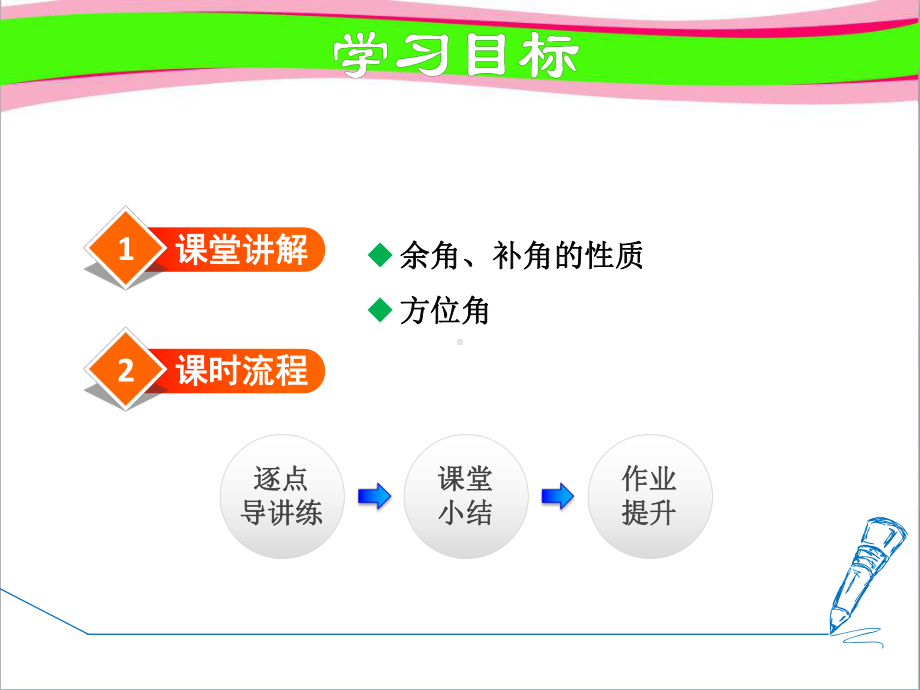 余角和补角的性质公开课课件.ppt_第2页