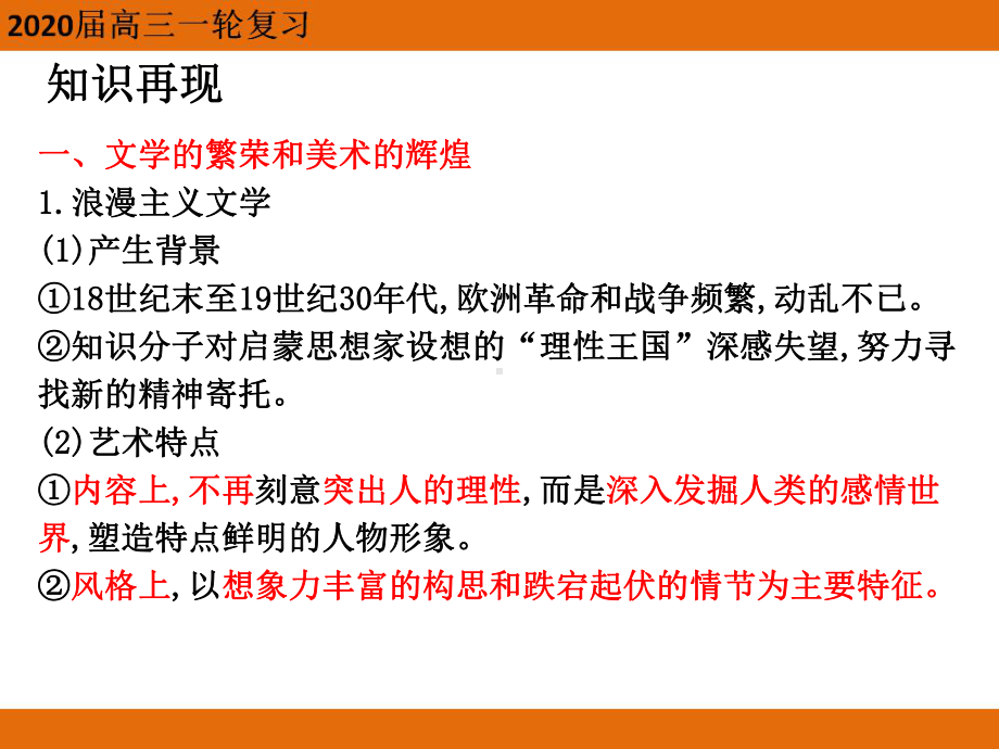 人民版历史必修三专题八19世纪以来的文学艺术复习课件.ppt_第3页