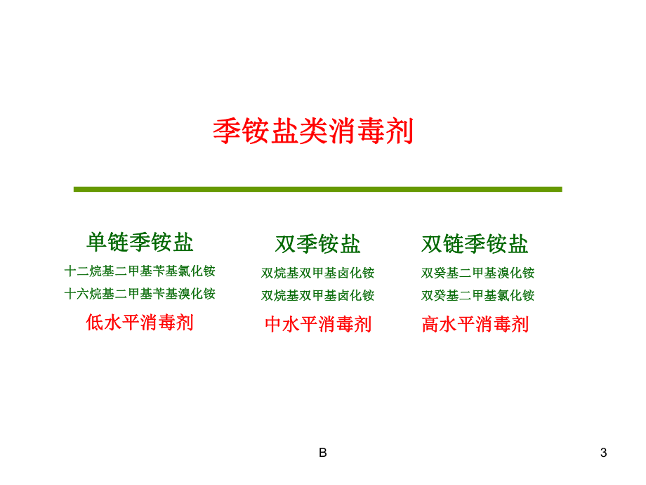 双链季铵盐产品介绍课件.ppt_第3页