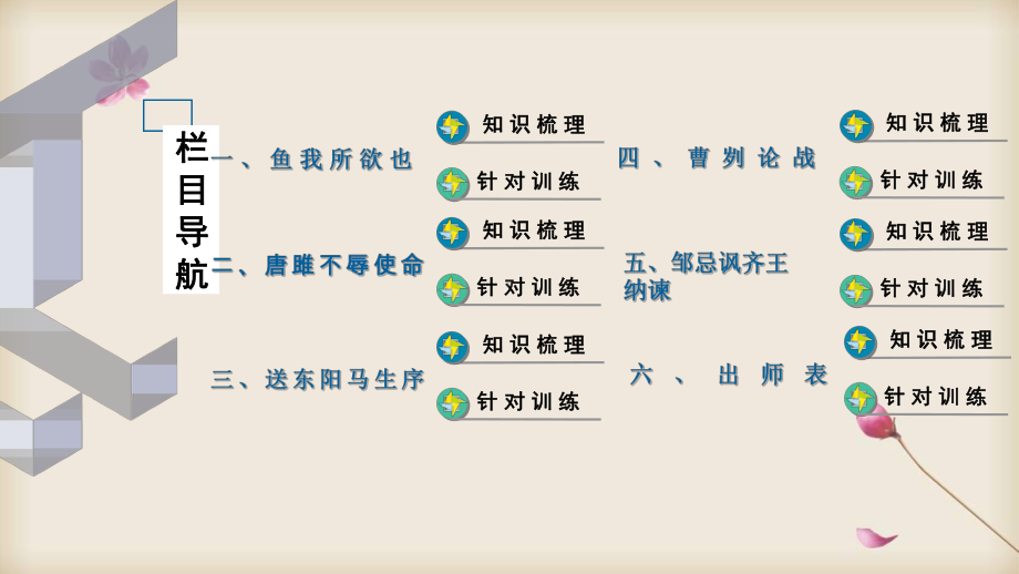 2020中考部编人教版语文复习课件： 九年级下 课内文言文知识梳理 .ppt_第2页