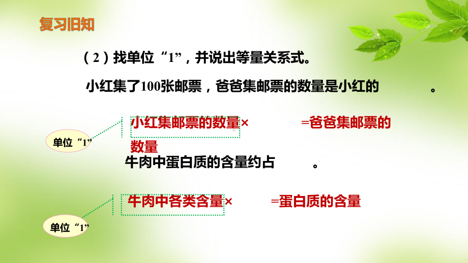 人教版六年级上册数学 第三单元 解决问题 教学课件.pptx_第3页