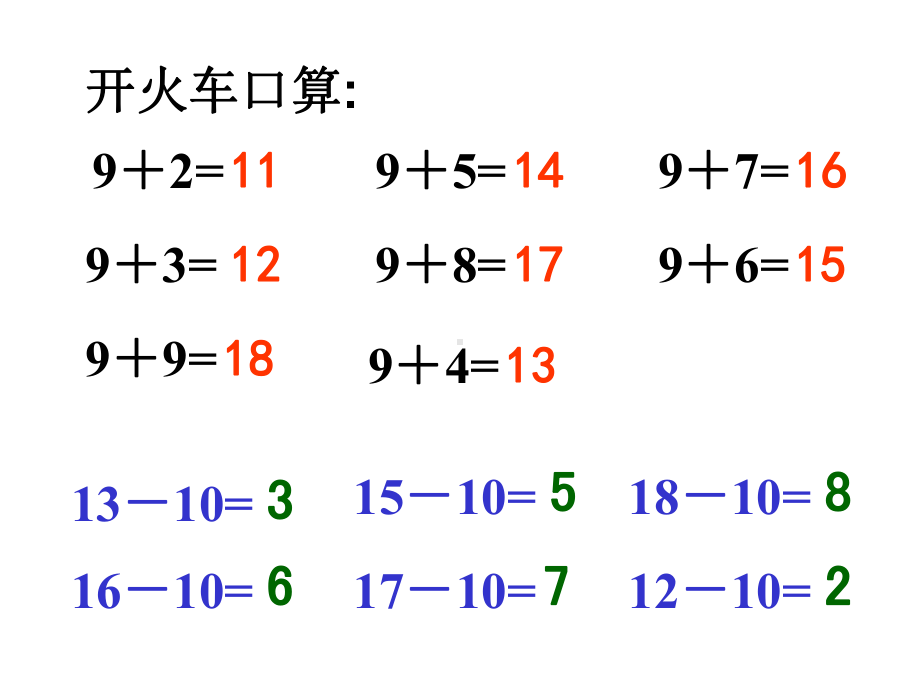 人教版小学数学一年级下册21《十几减9》 公开课课件.ppt_第2页