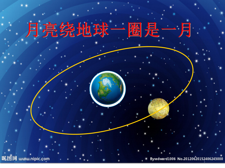 三年级上册数学时间的初步认识三(年月日)沪教版课件.ppt_第3页