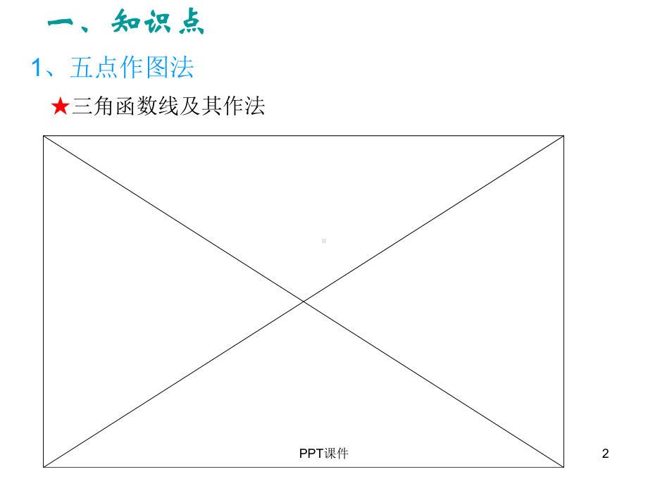 五点作图法 课件.ppt_第2页