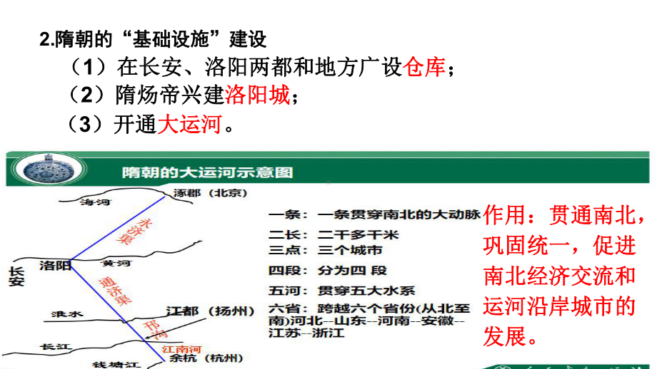 从隋唐盛世到五代十国课件完美版1.ppt_第3页