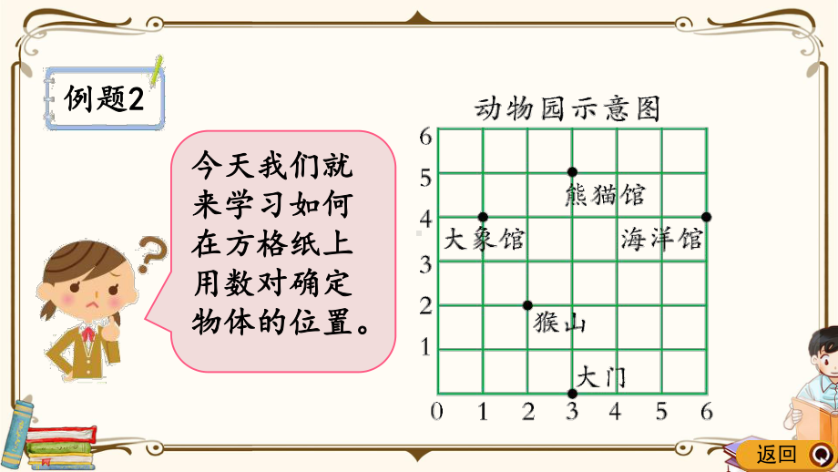 人教版五年级上册数学《22 在方格纸上用数对确定物体的位置》教学课件.pptx_第3页