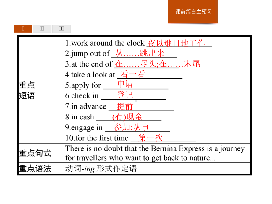 Unit 5 On the road Section Section B Using language课件 外研版必修二.pptx(课件中不含音视频素材)_第3页