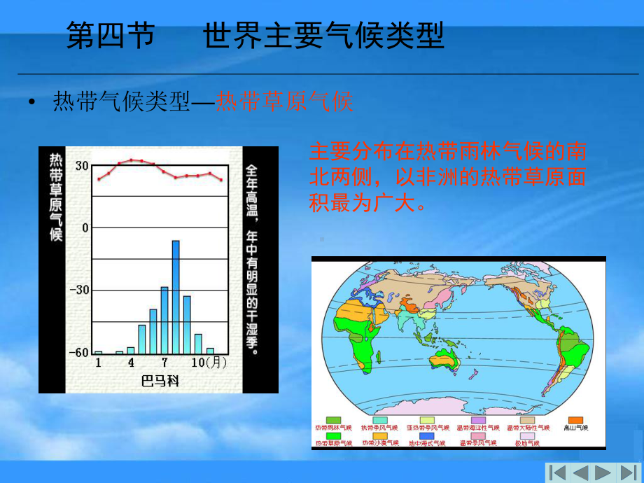 七年级地理上册 世界主要气候类型课件 人教新课标版.ppt_第3页